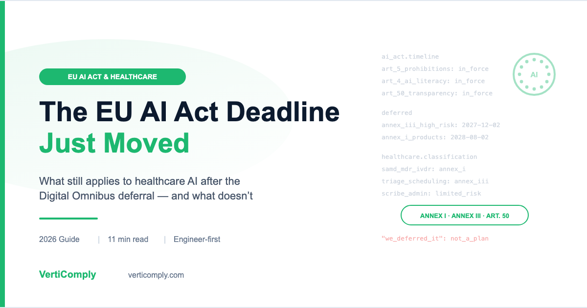 The EU AI Act deadline just moved — what still applies to healthcare AI after the Digital Omnibus deferral of Annex III to December 2027 and Annex I to August 2028