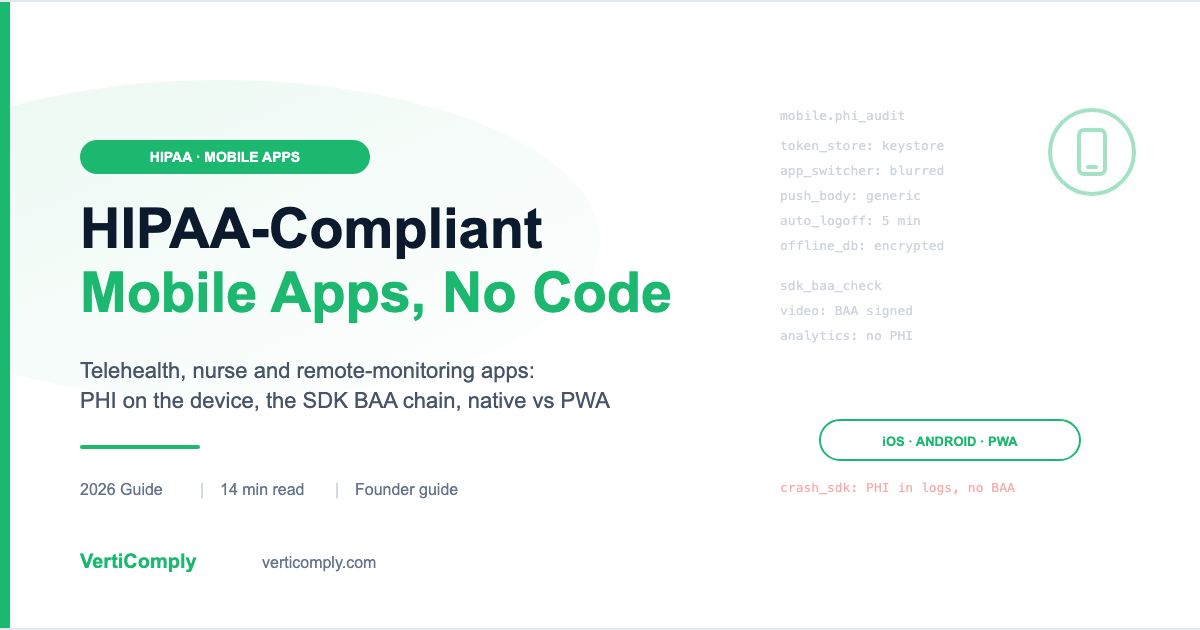 Building a HIPAA-compliant mobile app without code: where PHI leaks on a phone, which SDKs need a BAA, and native vs PWA trade-offs
