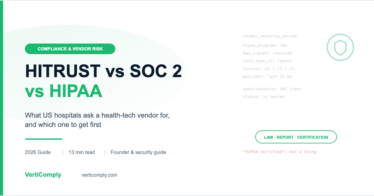 HITRUST vs SOC 2 vs HIPAA: a comparison of the law, the audit report and the certification that US hospitals ask health-tech vendors for