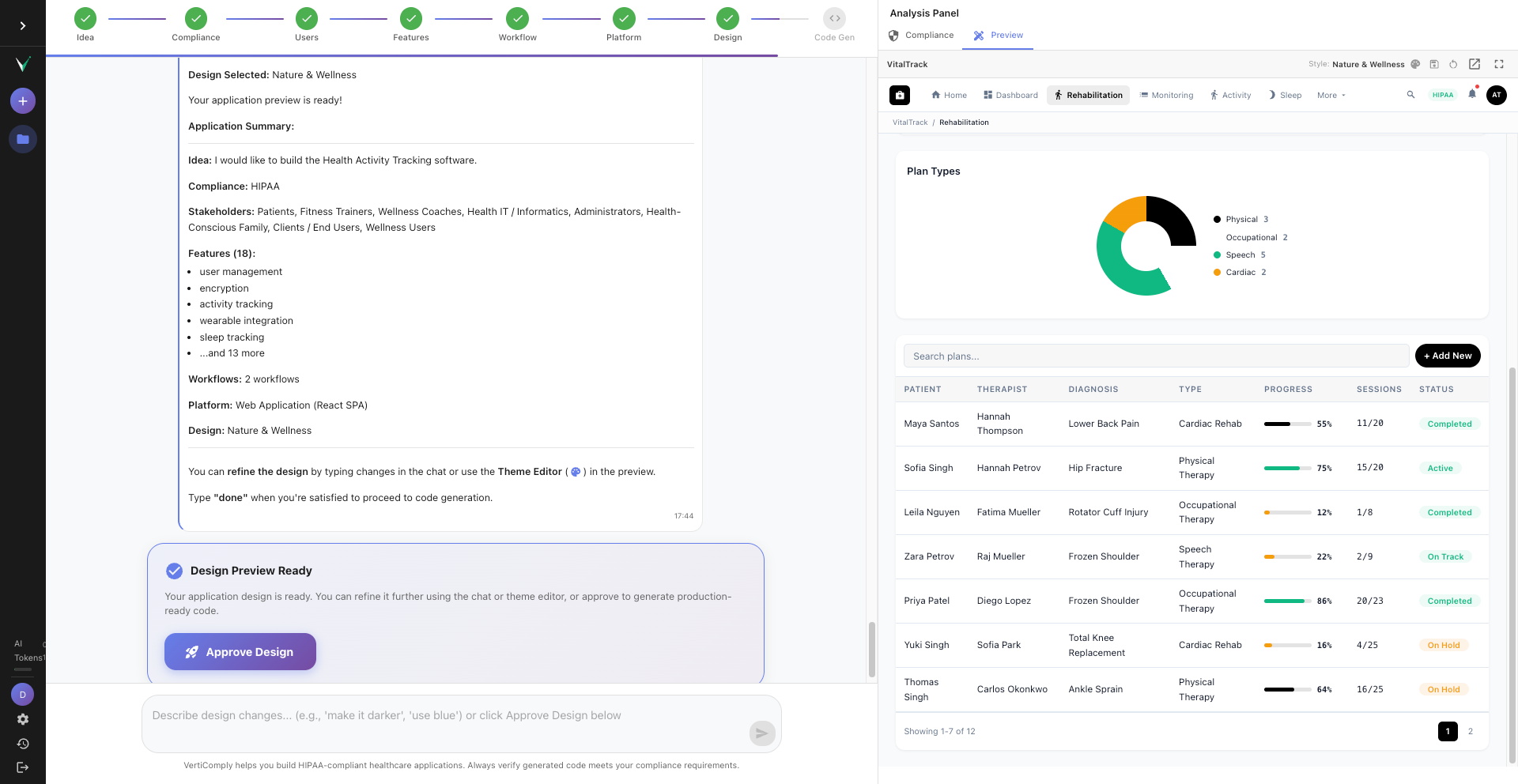 Layout switcher showing Classic Sidebar, Top Navigation, Mini Sidebar, Dual Panel options with a preview of each